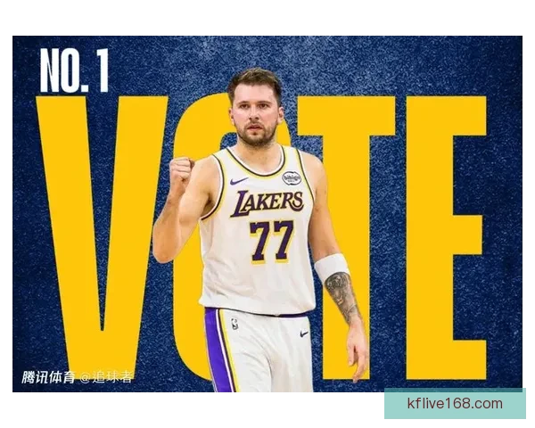 东契奇连续12场30分领跑全联盟 场均近40分助湖人豪取十一胜一负