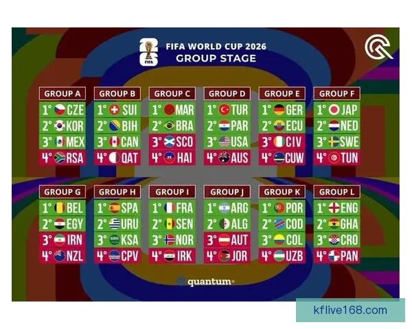 世界杯精彩竞猜比分平台实时预测与赛果分析攻略