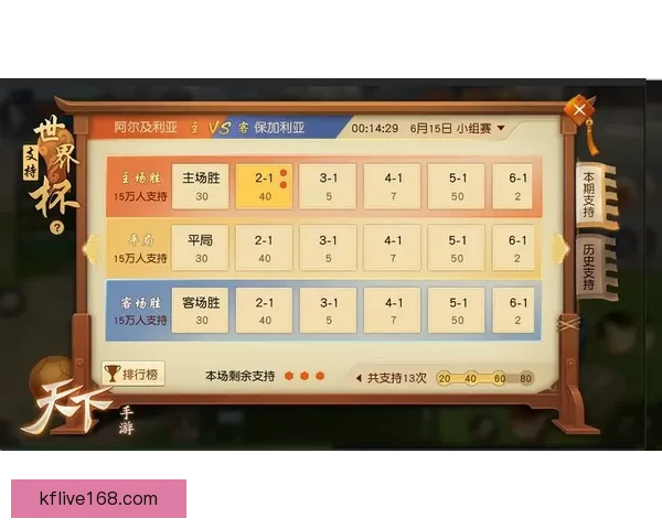 燃爆世界杯：挑战智力与运气的终极竞猜大作战